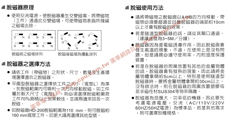 商品說明