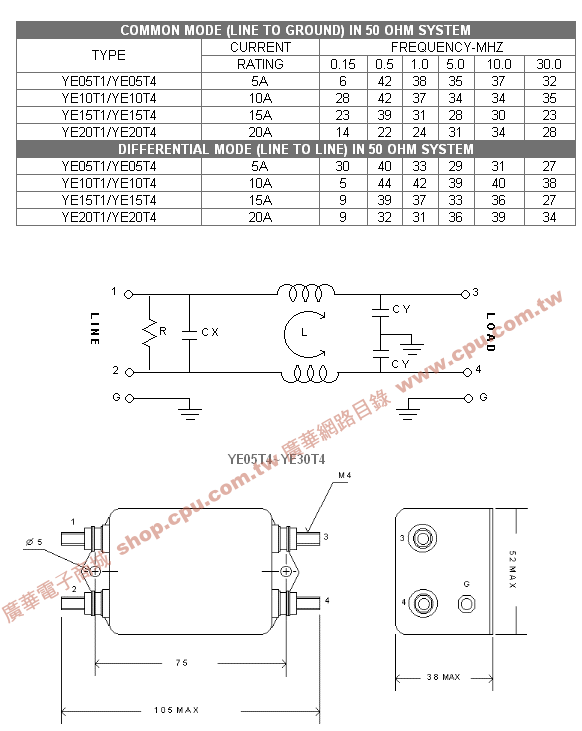 商品說明