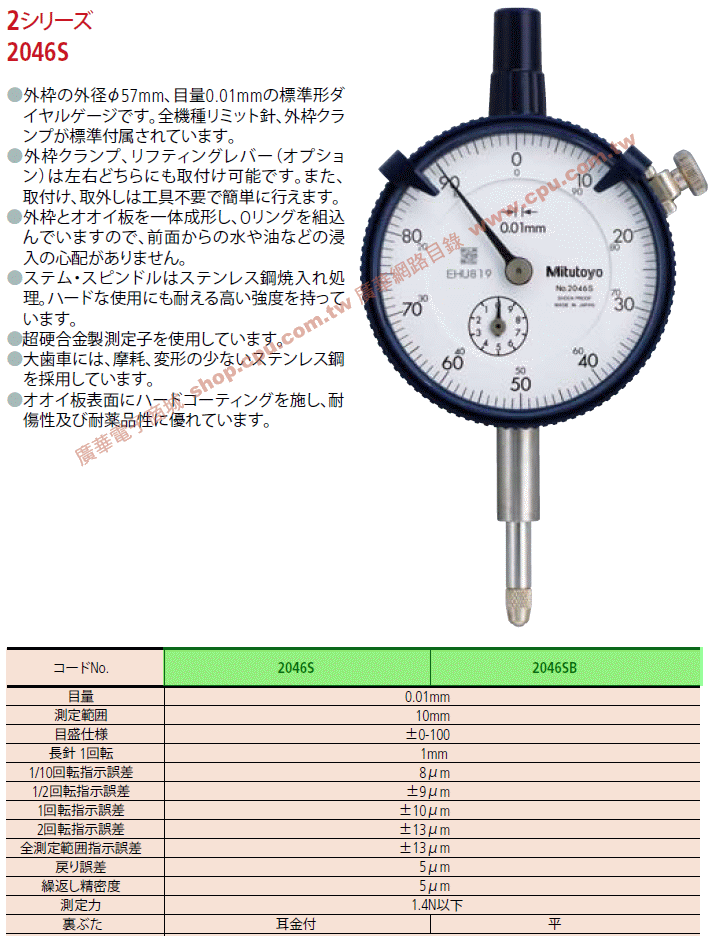 商品說明