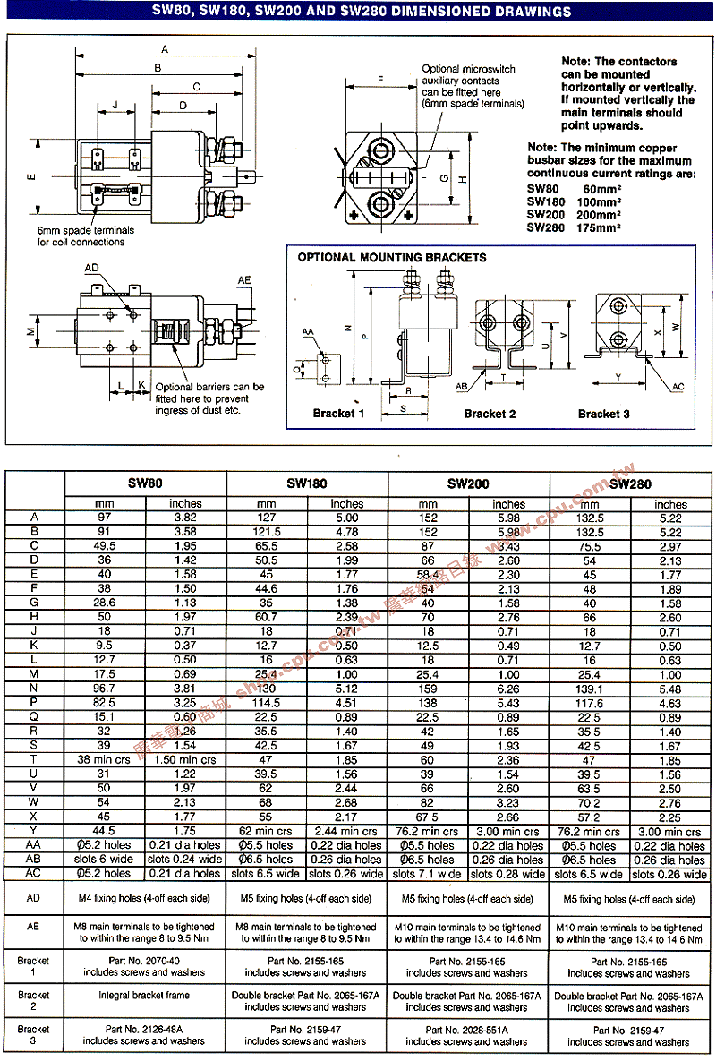 英国albright 400a/dc 60v大电流继电器