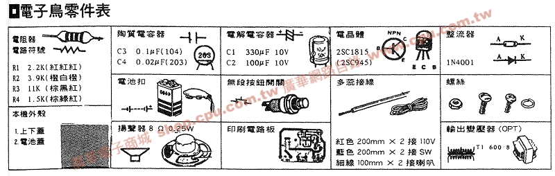 商品說明