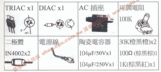 商品說明