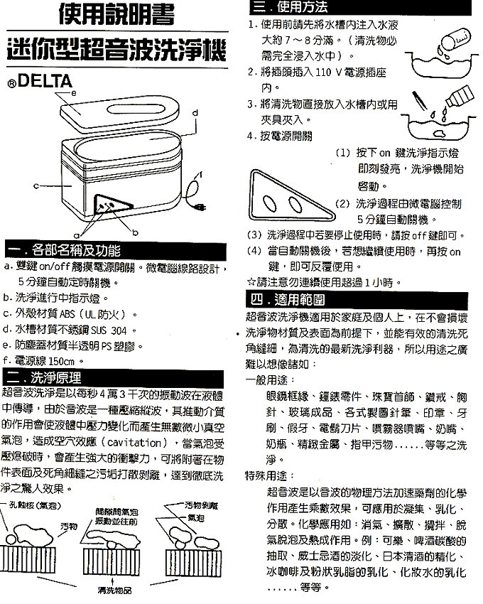 商品說明