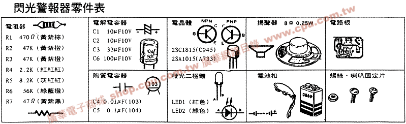 商品說明