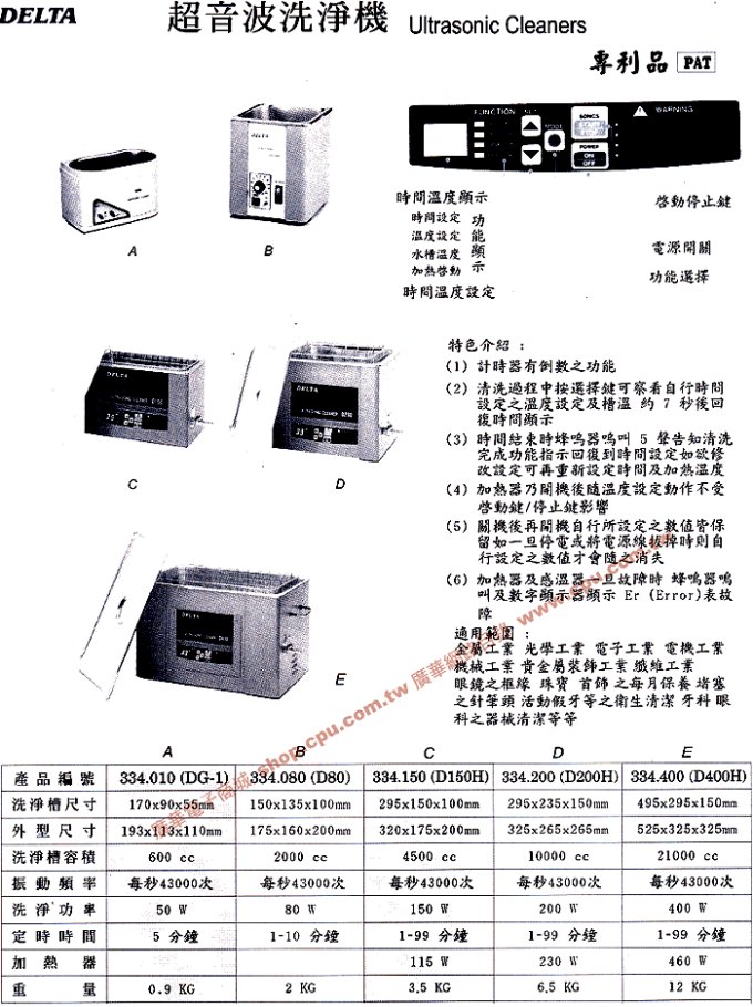 商品說明