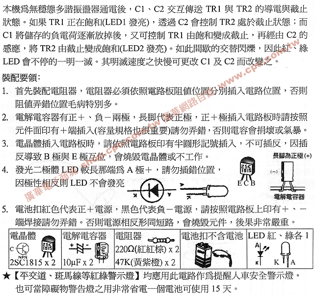 商品說明