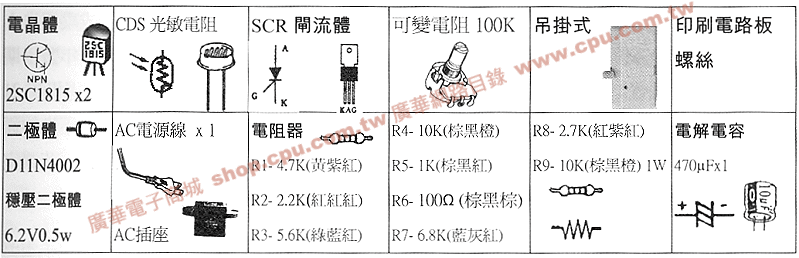 商品說明