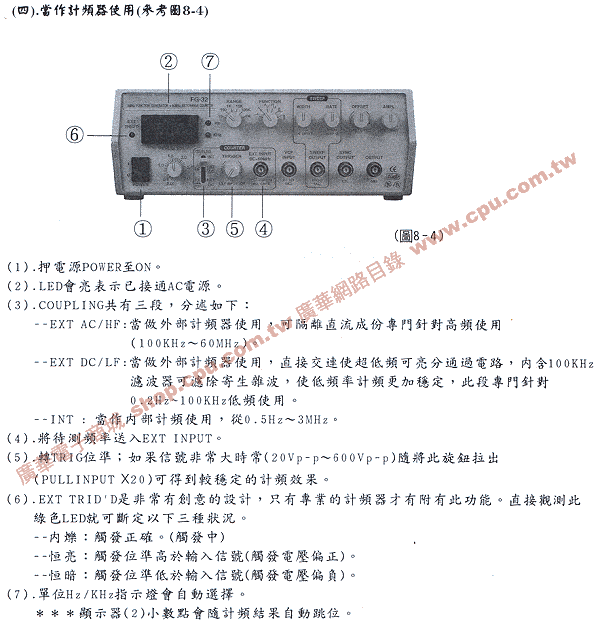 商品說明