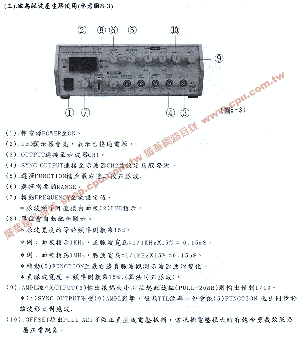 商品說明