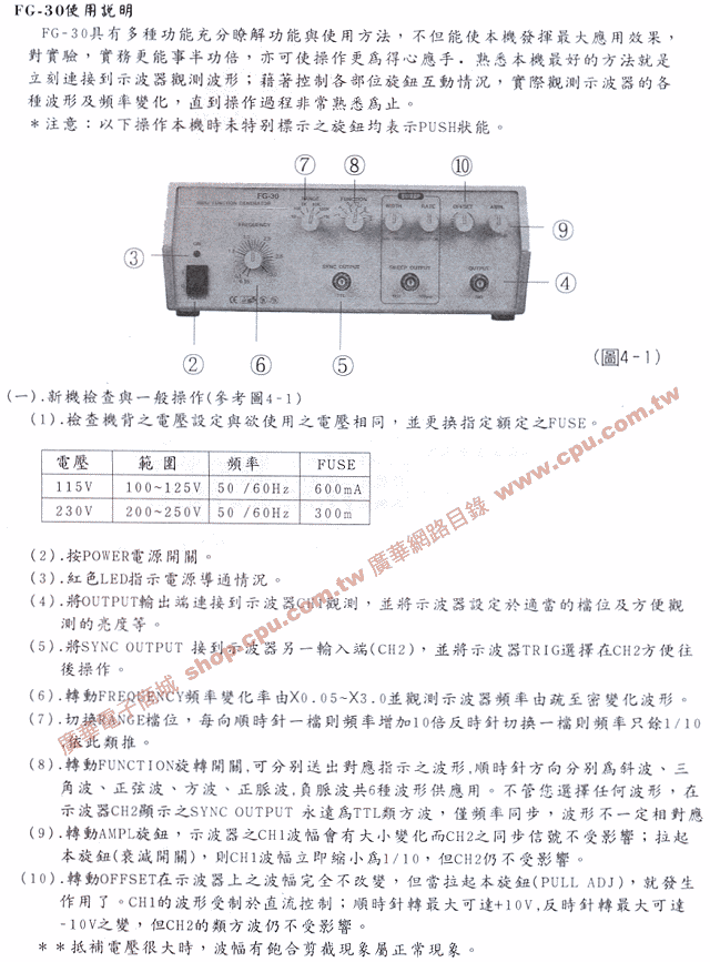 商品說明