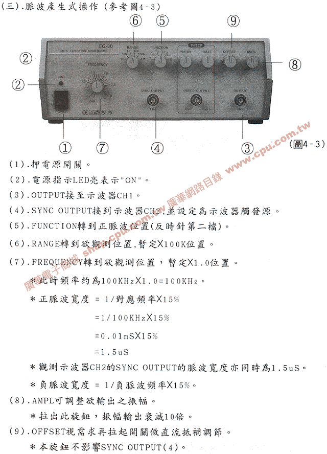 商品說明