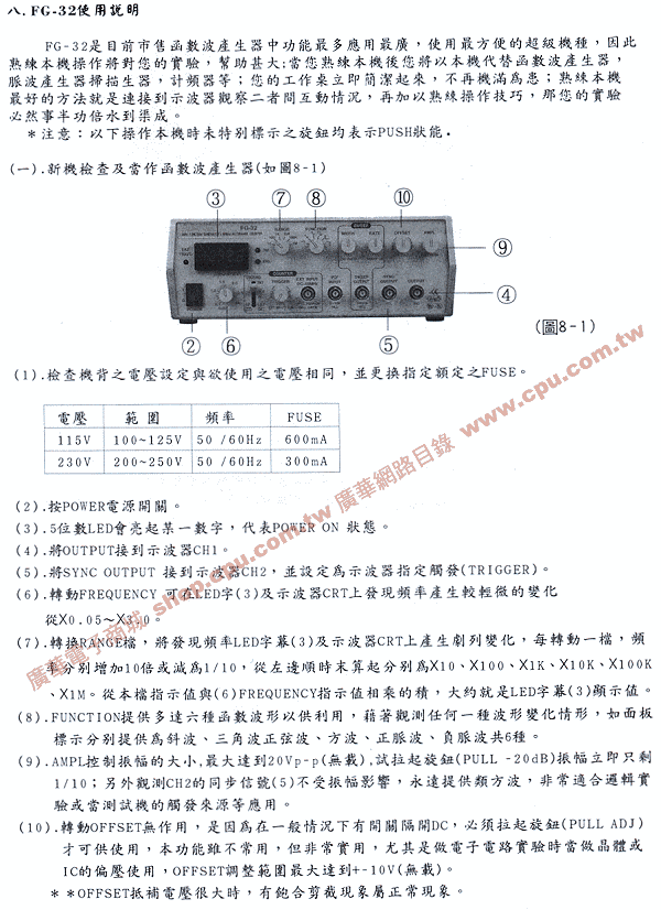 商品說明