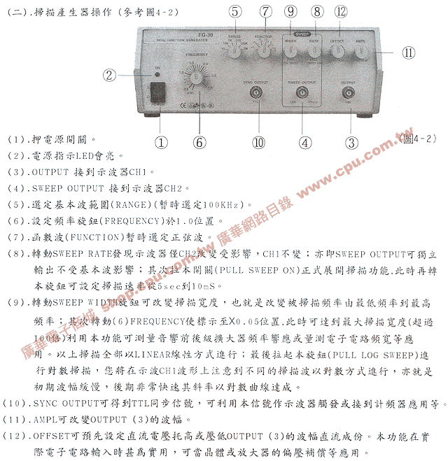 商品說明