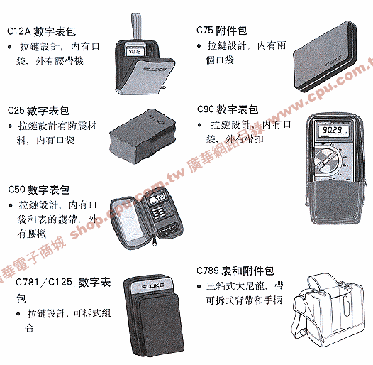 商品說明