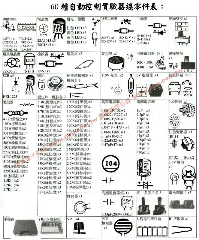 商品說明