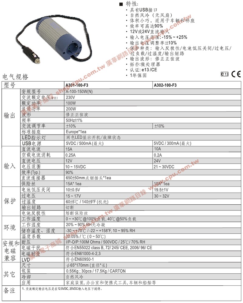 商品說明