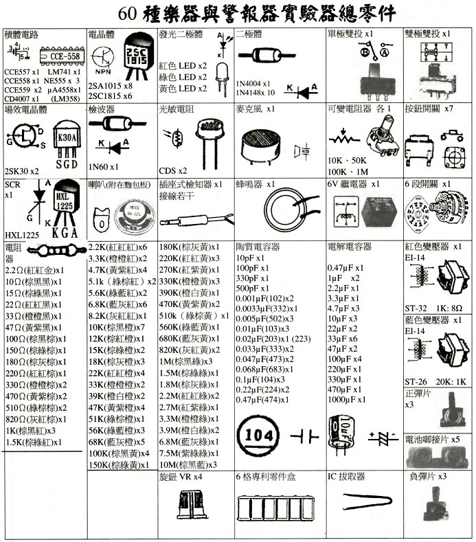 商品說明