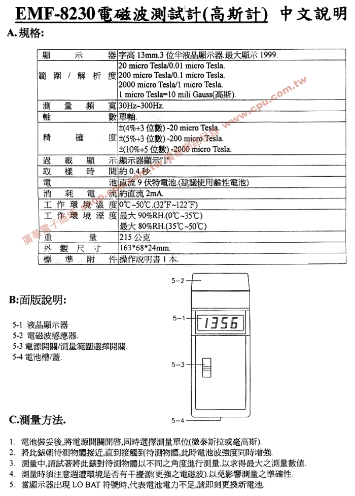 商品說明