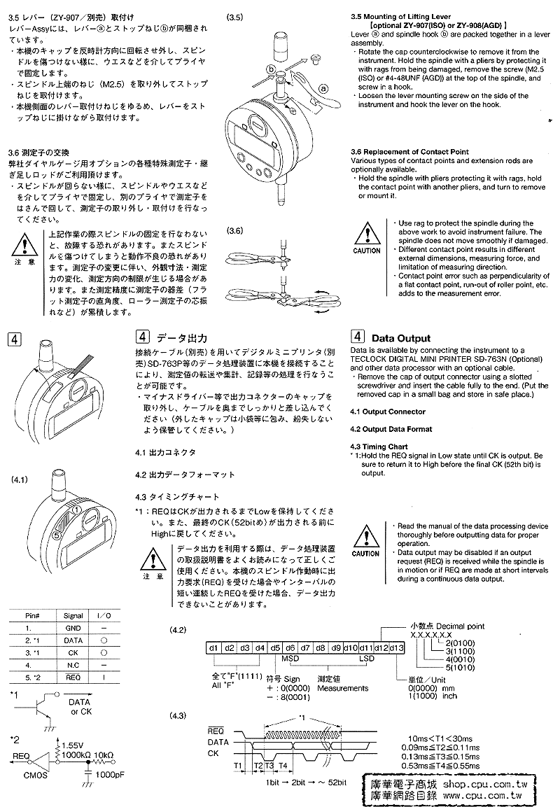 商品說明