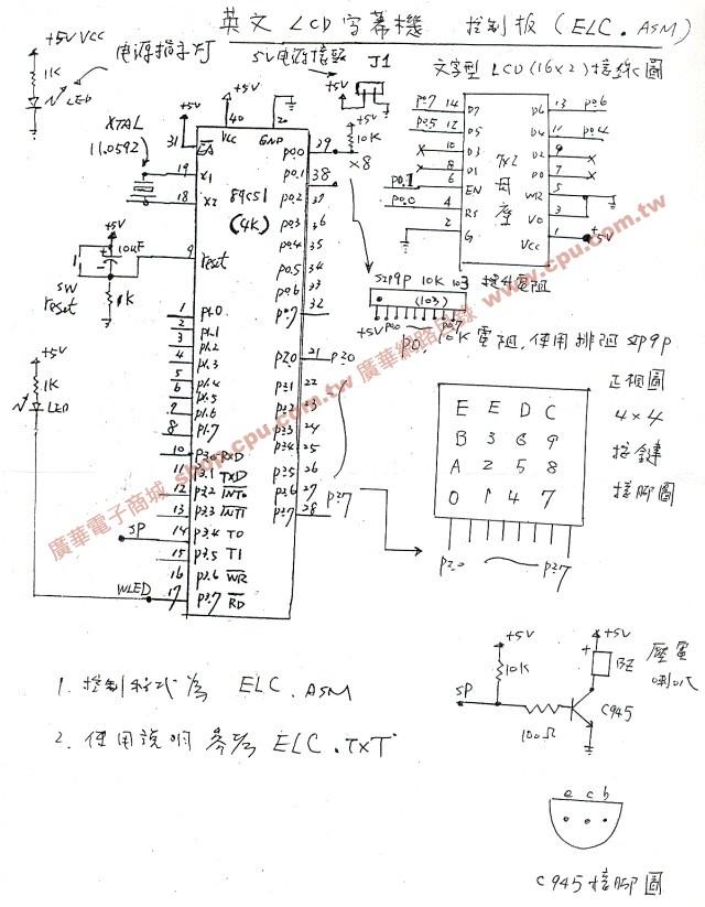 商品說明