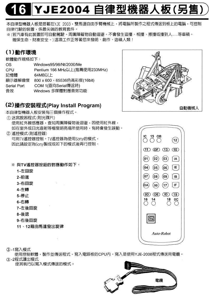 商品說明