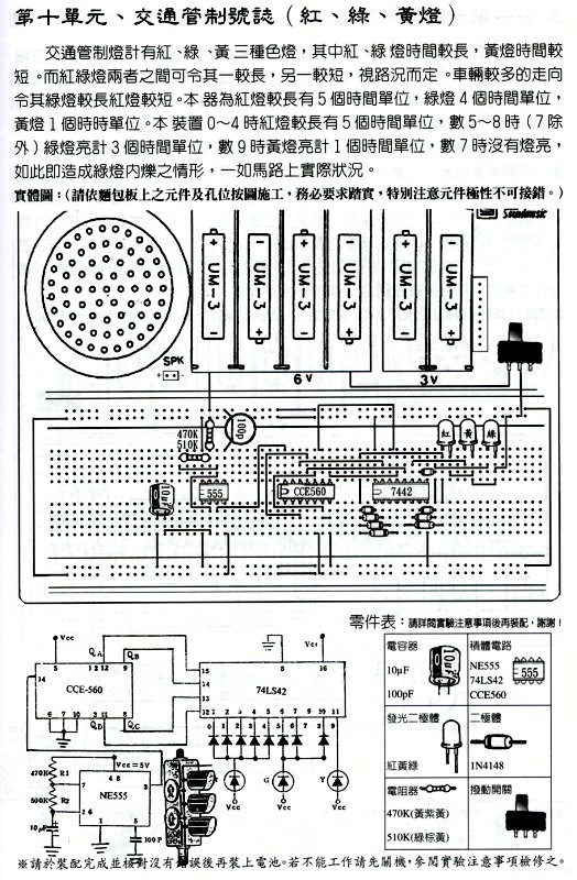 商品說明