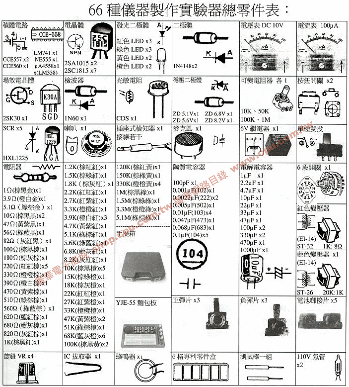 商品說明