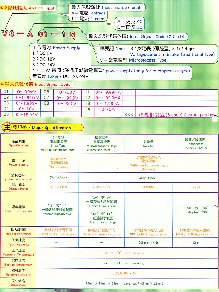 商品說明 商品說明
