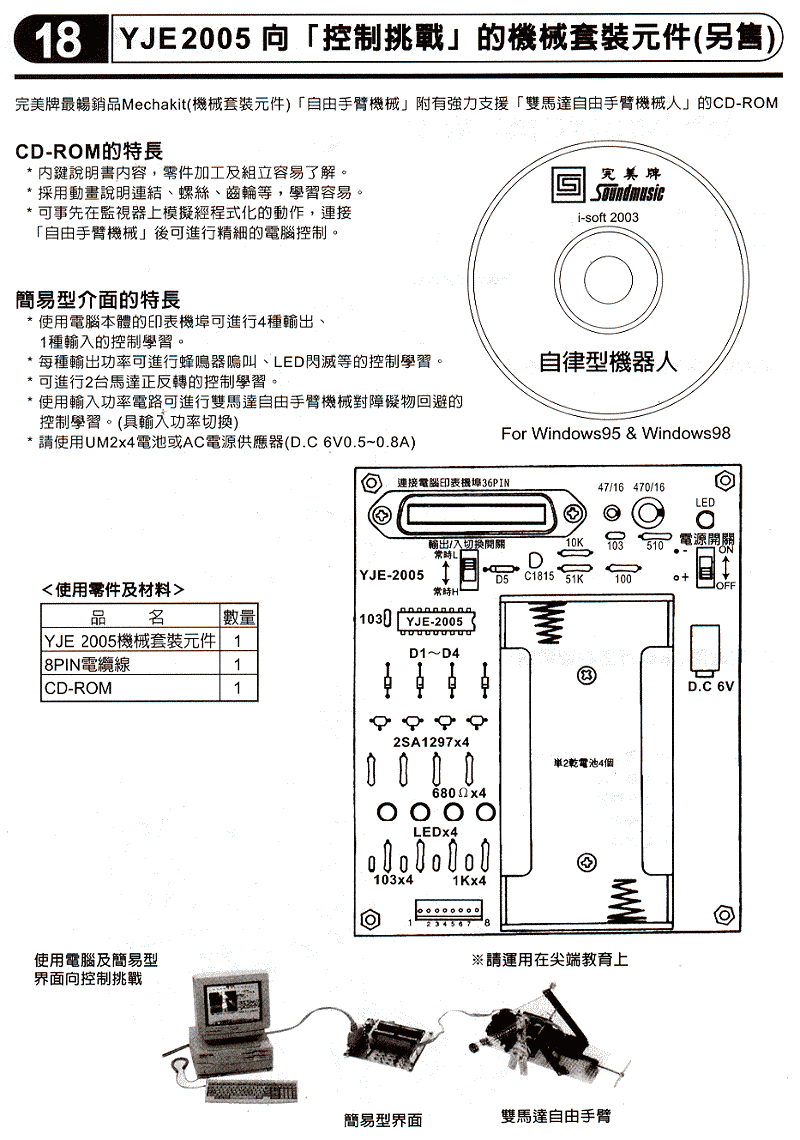 商品說明