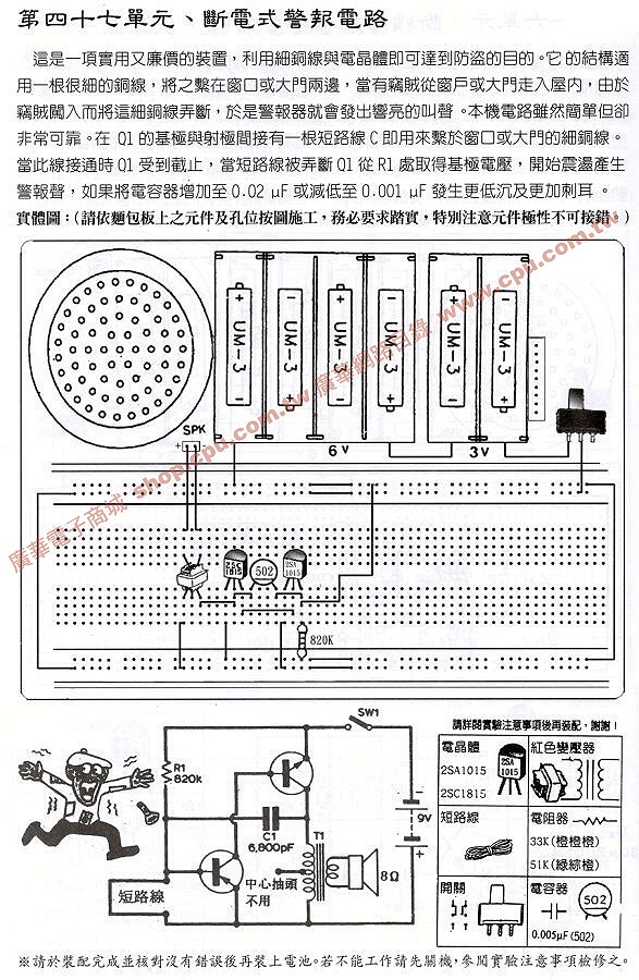 商品說明