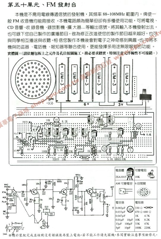 商品說明