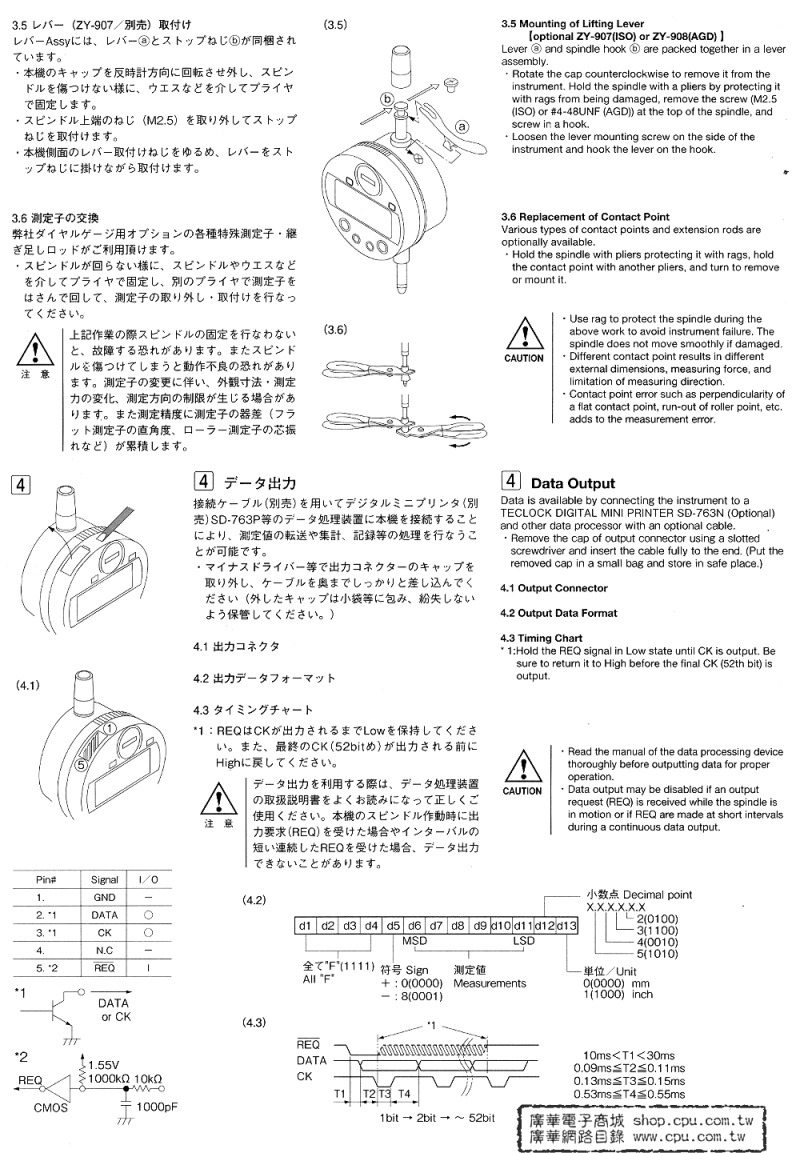 商品說明