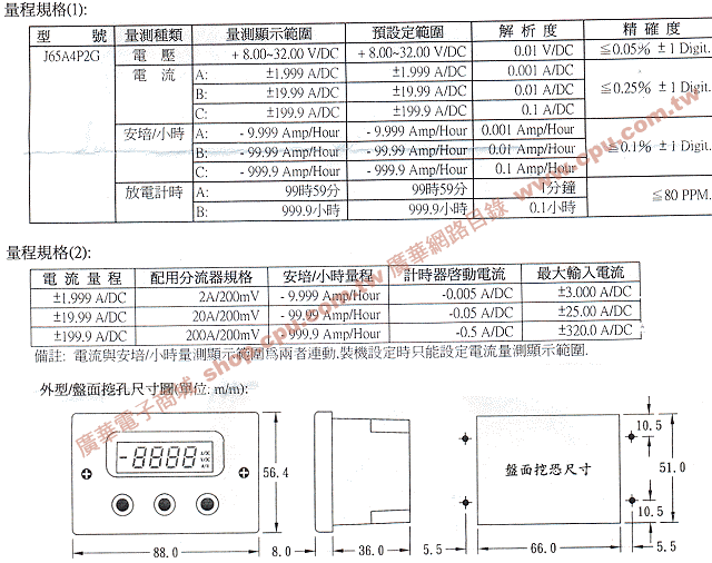 商品說明