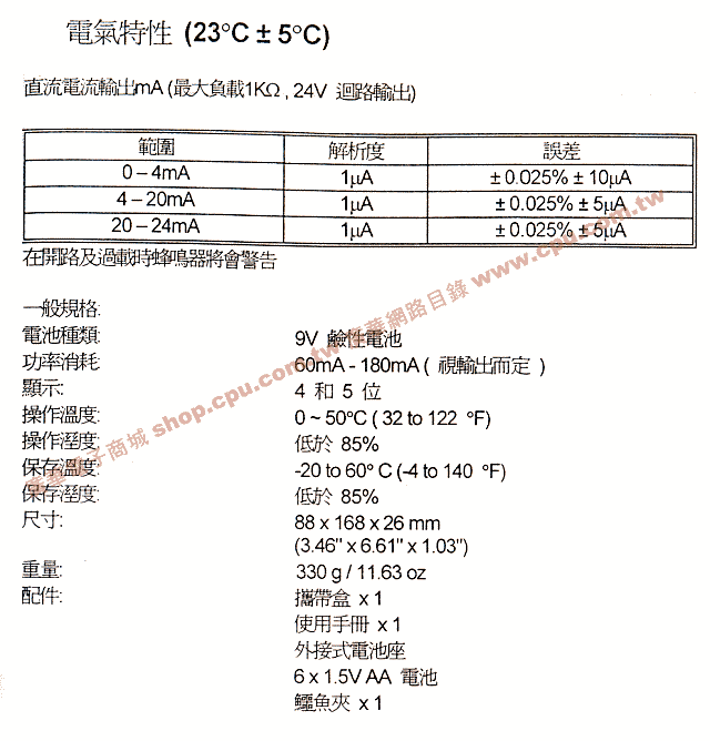 商品說明