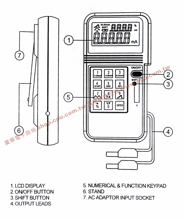 商品說明