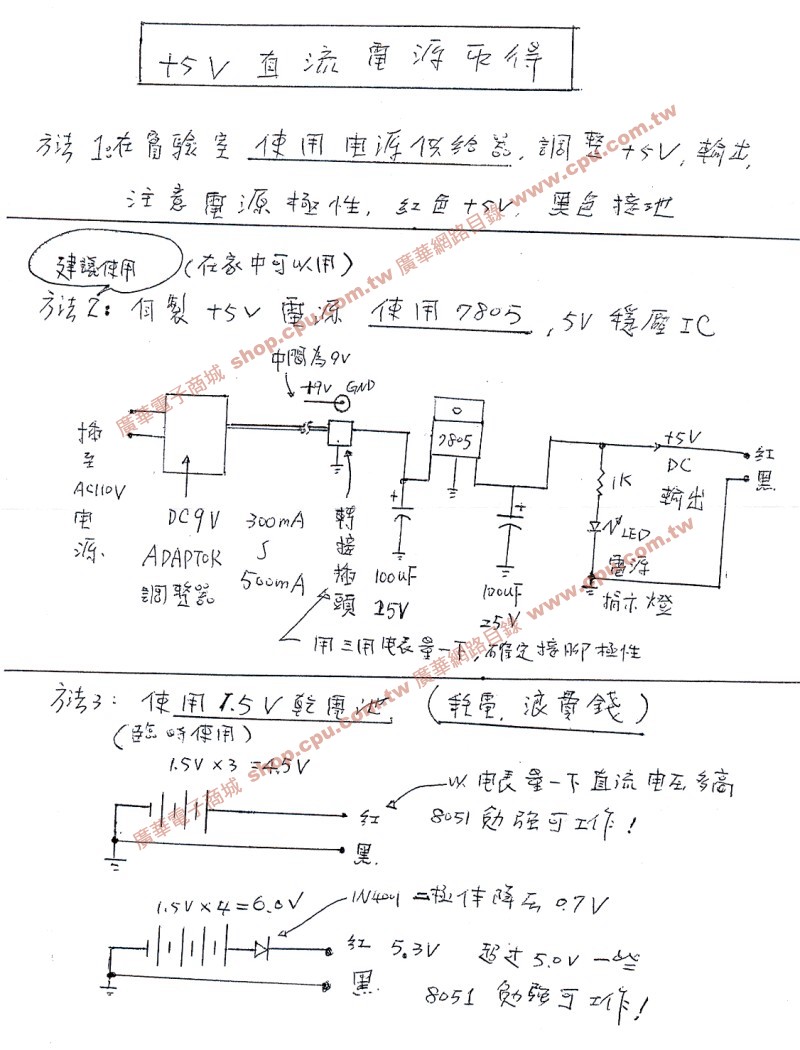 商品說明