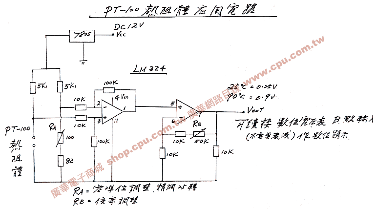 商品說明