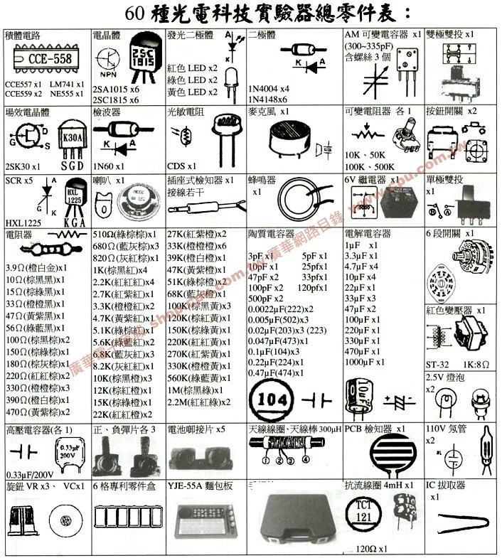 商品說明