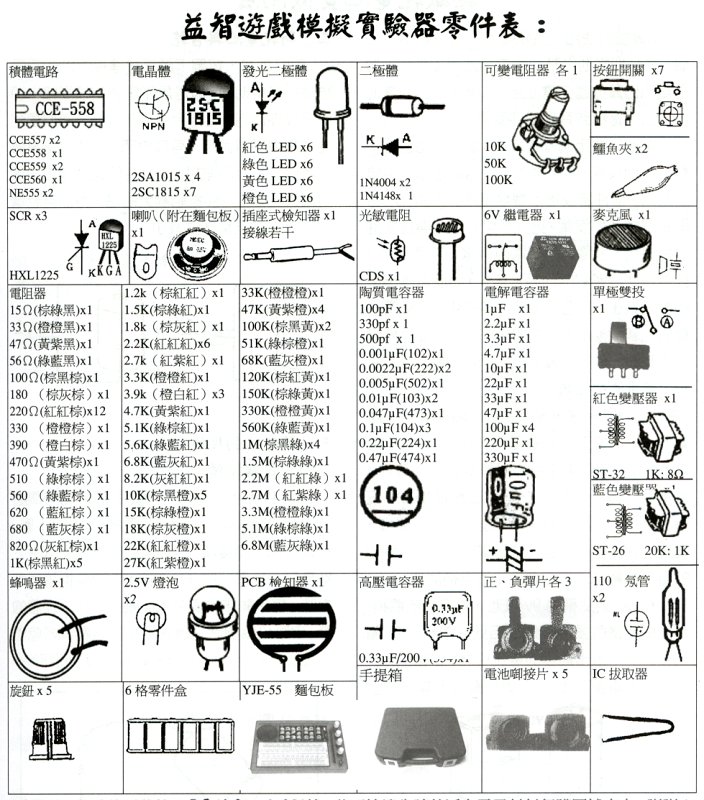 商品說明