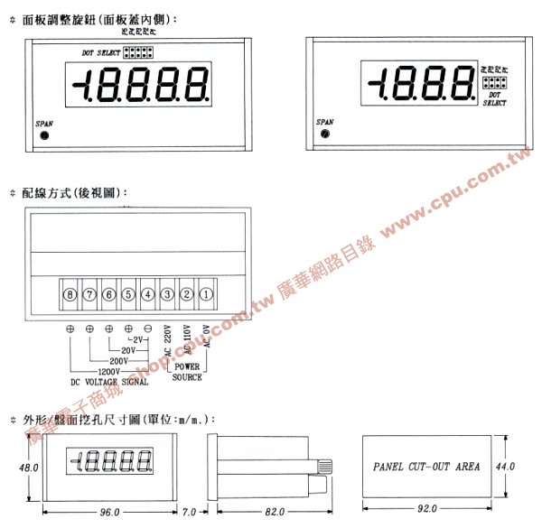 商品說明