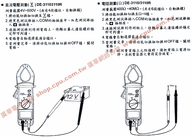 商品說明