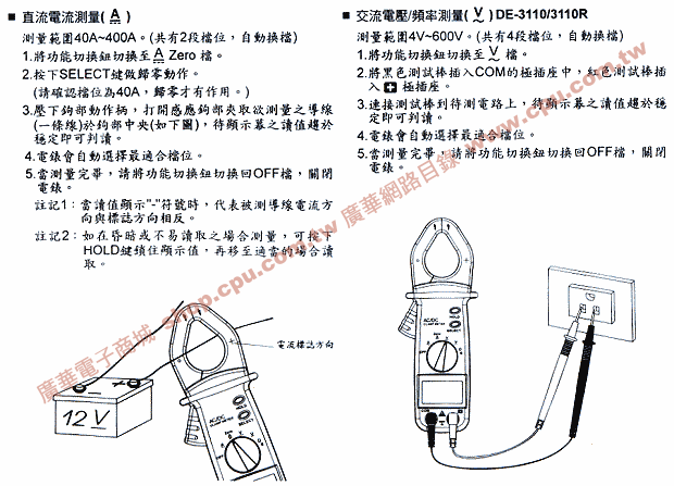 商品說明