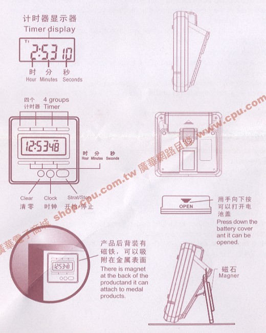 商品說明