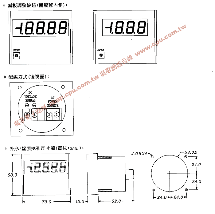 商品說明