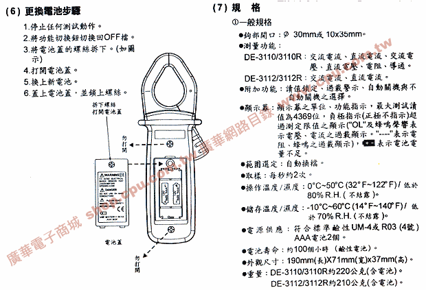 商品說明