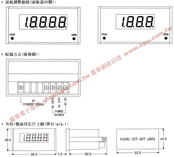 商品說明