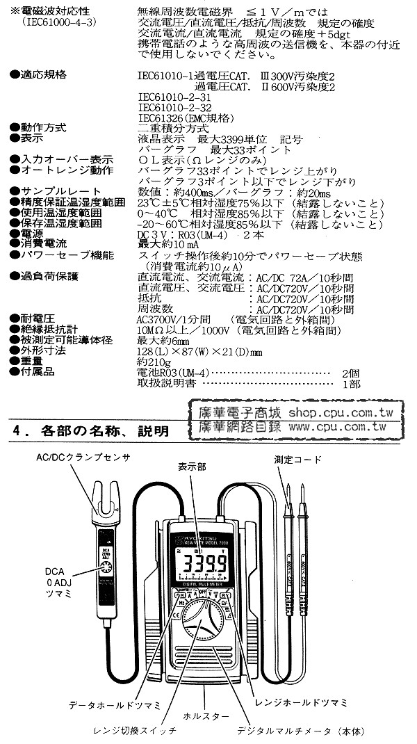 商品說明