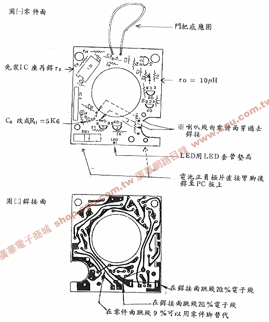 商品說明