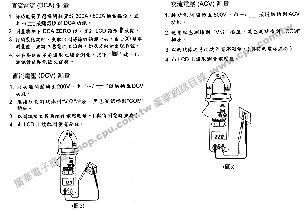 商品說明