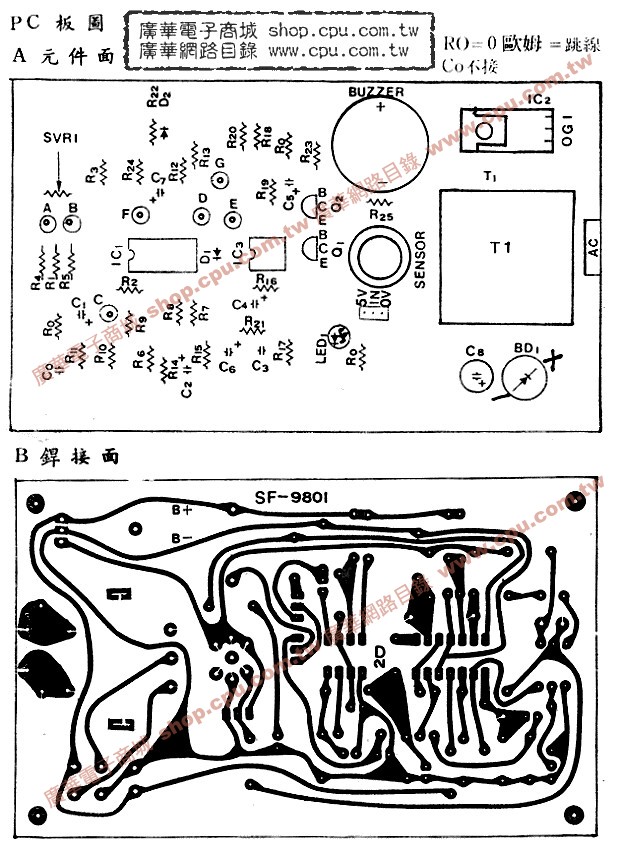 商品說明